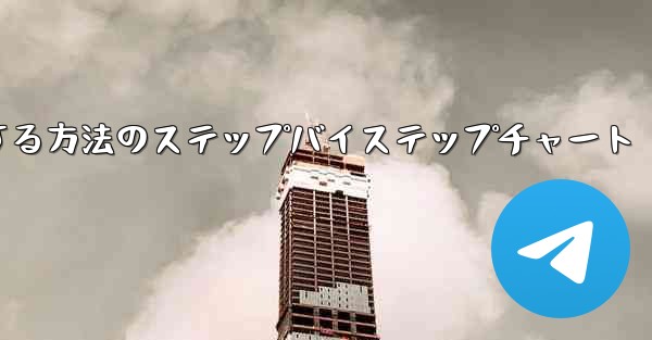 中国語で紙飛行機をセットアップする方法のステップバイステップチャート