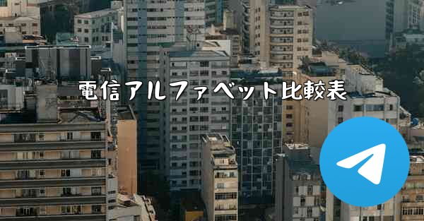 電信アルファベット比較表