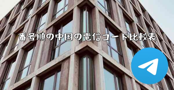 番号順の中国の電信コード比較表
